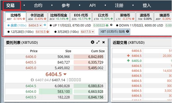 BitMEX