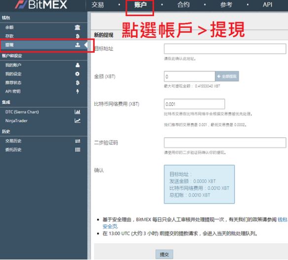 BitMEX