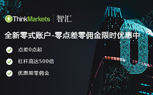 ThinkMarkets智汇MT4外汇平台比特币交易