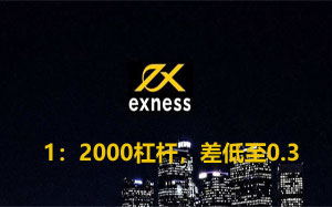 EXNESSMT4外汇平台比特币交易