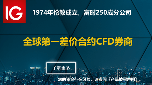 关于bitmex账户被封问题 外汇交易平台排行