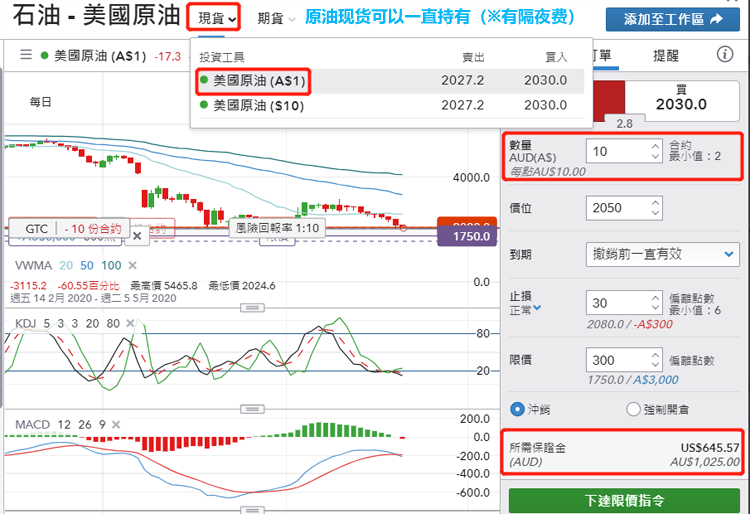 原油交易平台哪个好