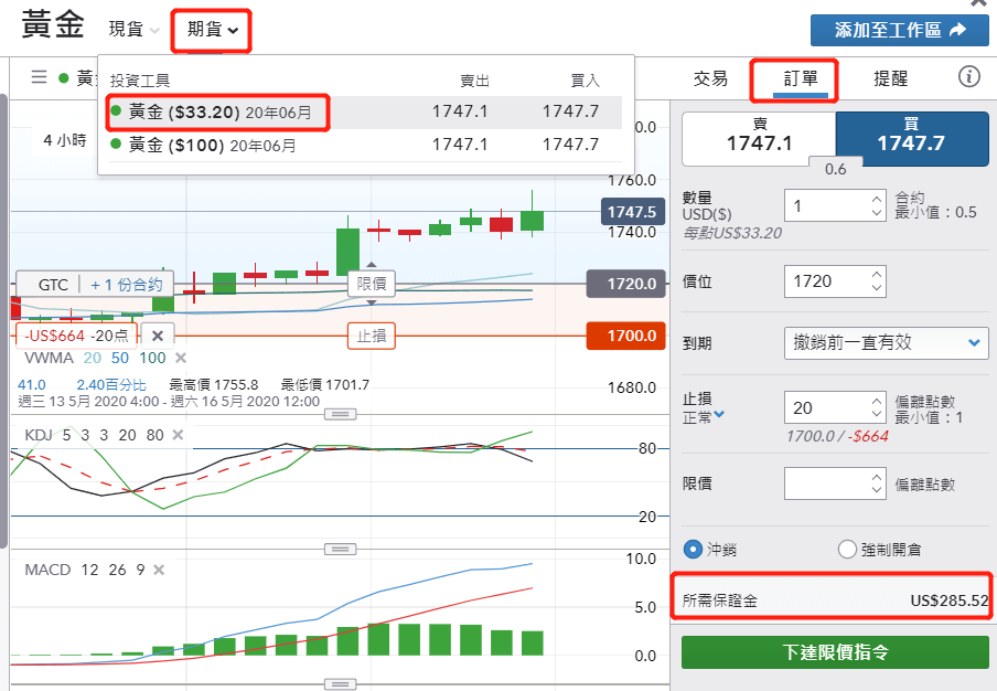 IG黄金保证金交易