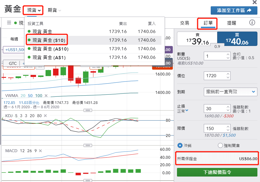 IG黄金现货保证金交易