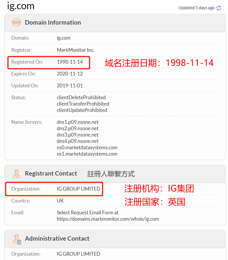 ig外汇交易平台查询