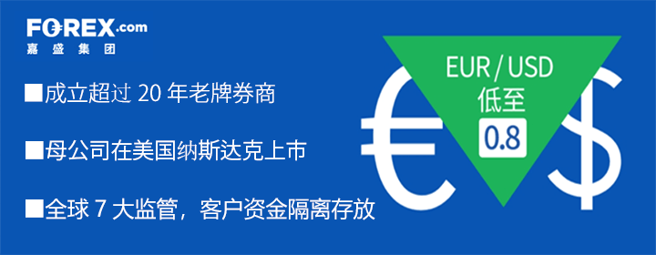嘉盛外汇开户 Jiasheng foreign exchange account opening 如何申请外汇结汇 How to apply for foreign exchange settlement