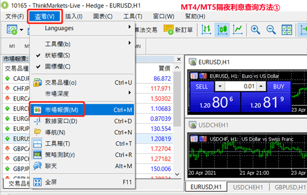 MT4外汇平台隔夜利息查询