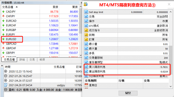 MT4/MT5隔夜利息查询