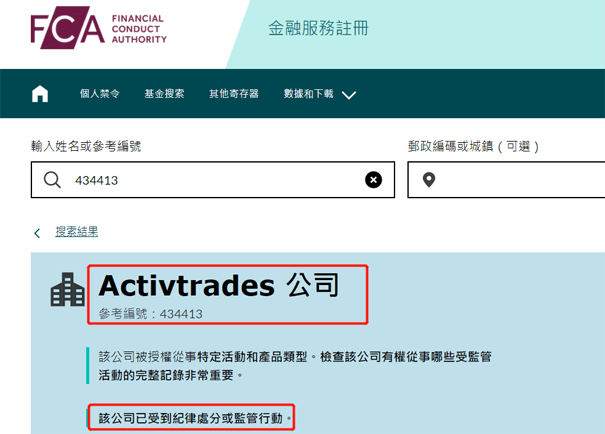 外汇平台ActivTrades评价