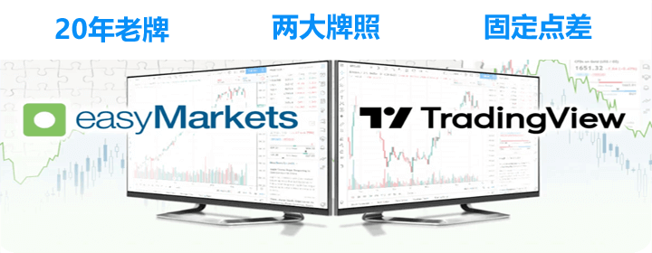 Easymarkets易信外汇交易商评价