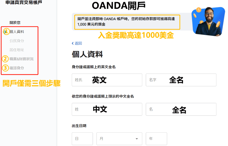 OANDA开户