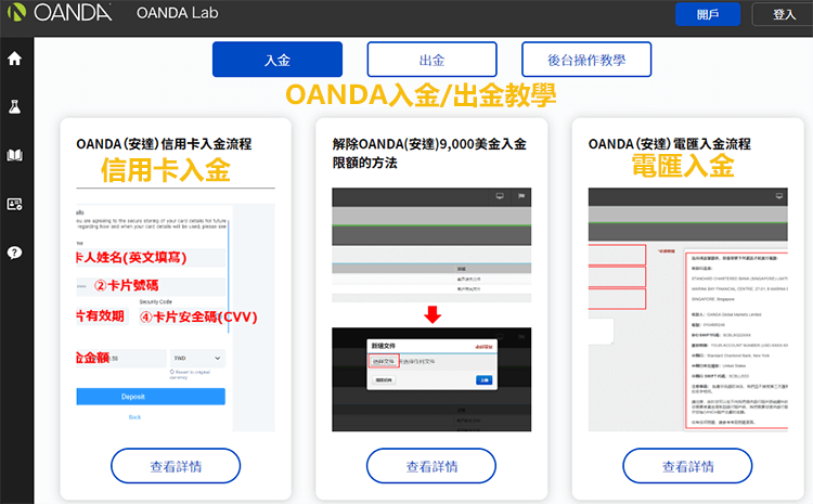 OANDA入金/出金教学