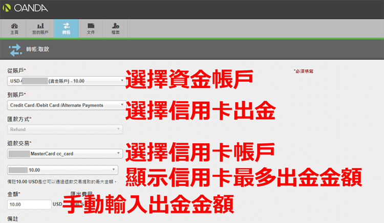OANDA信用卡出金