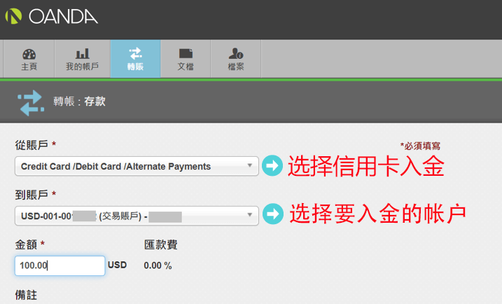 OANDA入金