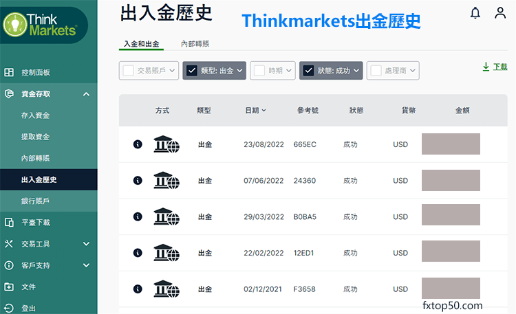 ThinkMarkets出金