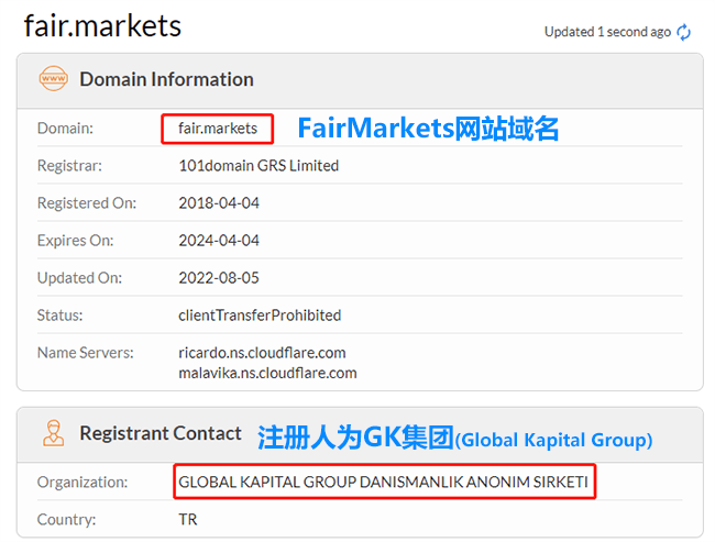 Fairmarkets网站域名注册人