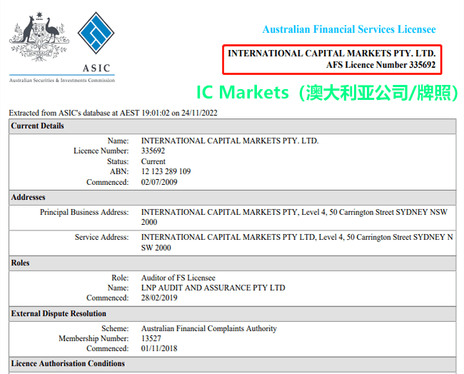 IC Markets澳大利亚牌照
