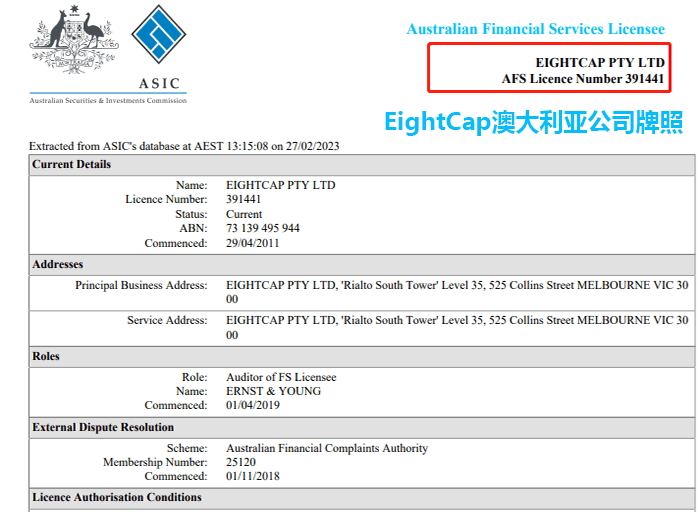 Eightcap澳大利亚牌照