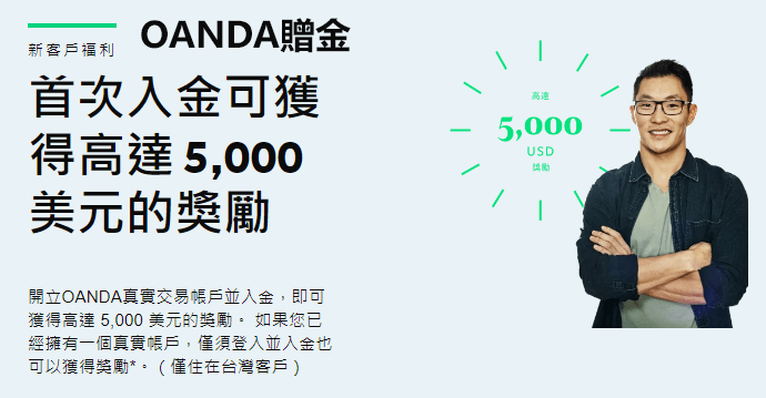 OANDA赠金