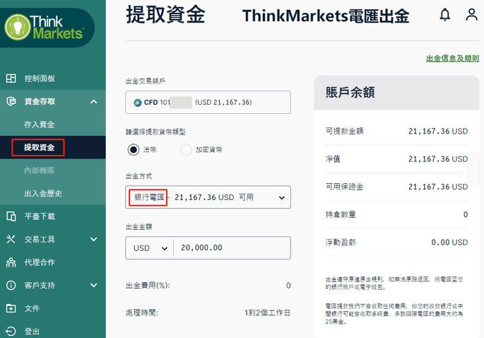 Thinkmarkets电汇出金