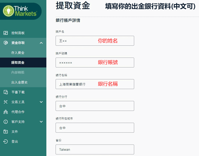 Thinkmarkets电汇出金