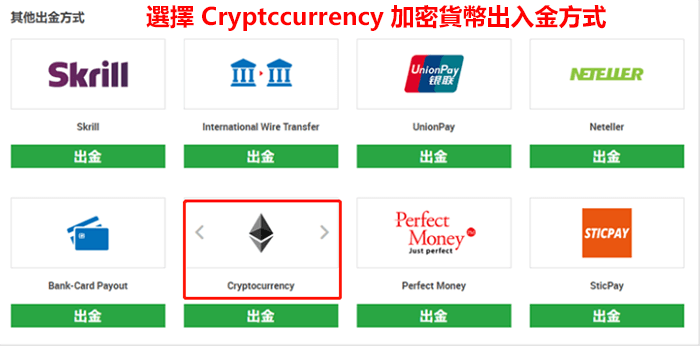 XM加密货币出金