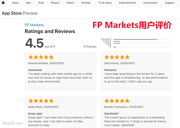 FP Markets评价