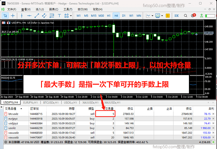 最大手數是什麼