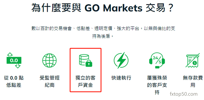 GO Markets安全性评价