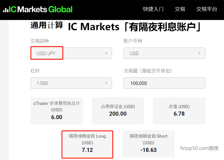 IC Markets外汇平台