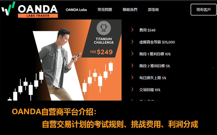 OANDA自营商平台介绍