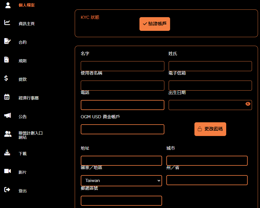 OANDA自营平台